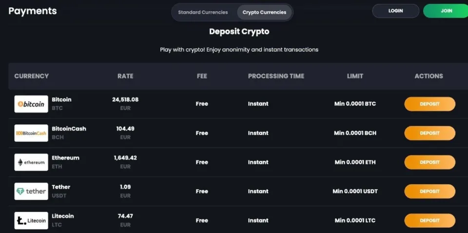 bitkingz casino payment options