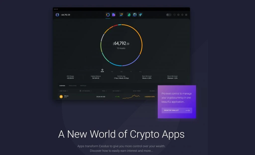 Exodus Deskop wallet dappGambl