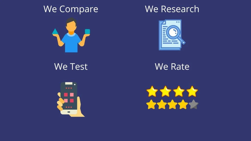 How we chose best wallet dappGambl