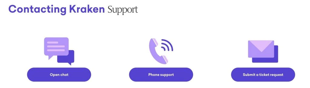 Kraken exchange support