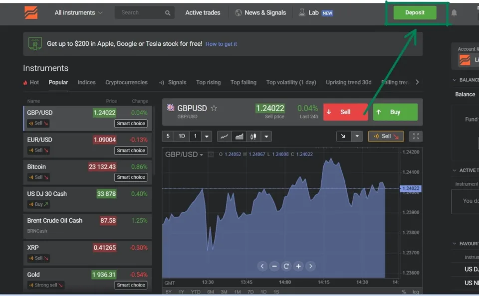 Libertex deposit dappGambl-min