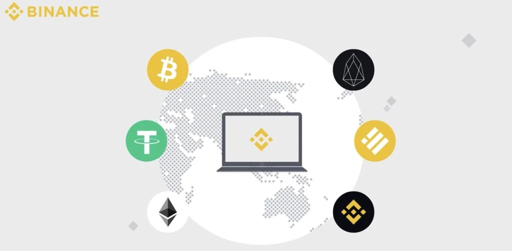 Binance review dappGambl