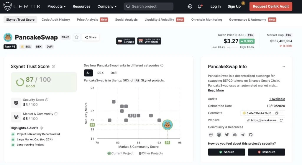 PancakeSwap security audit by Certik