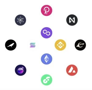 Coinbase review cryptos