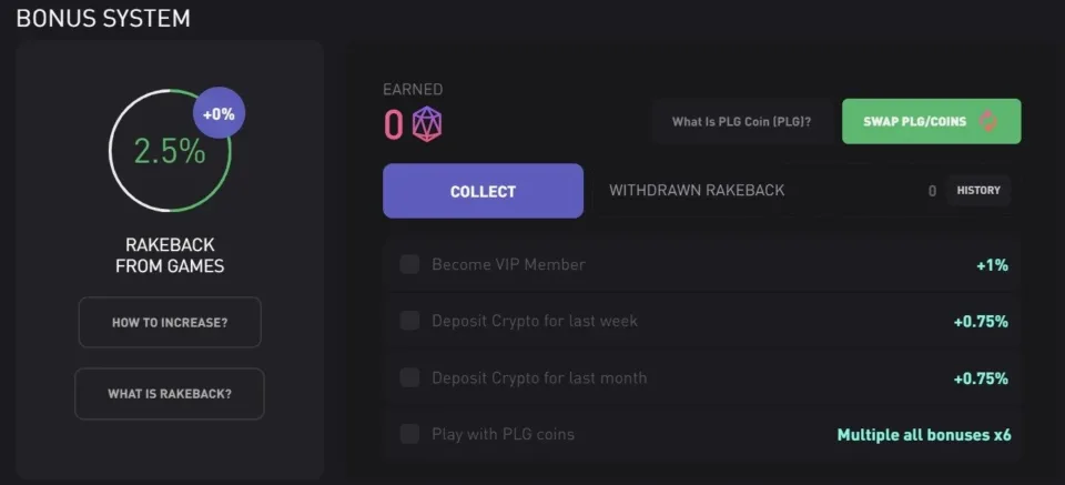 csgopolygon bonus