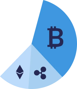 Cryptok token analysis