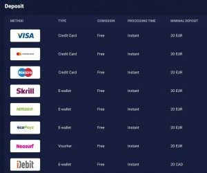 Joo casino payment methods