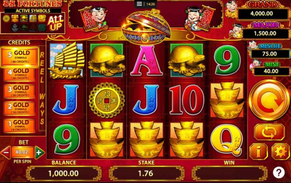 88fortune slots demo