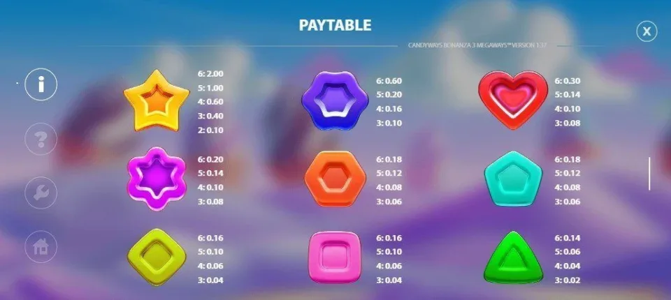 paying symbols