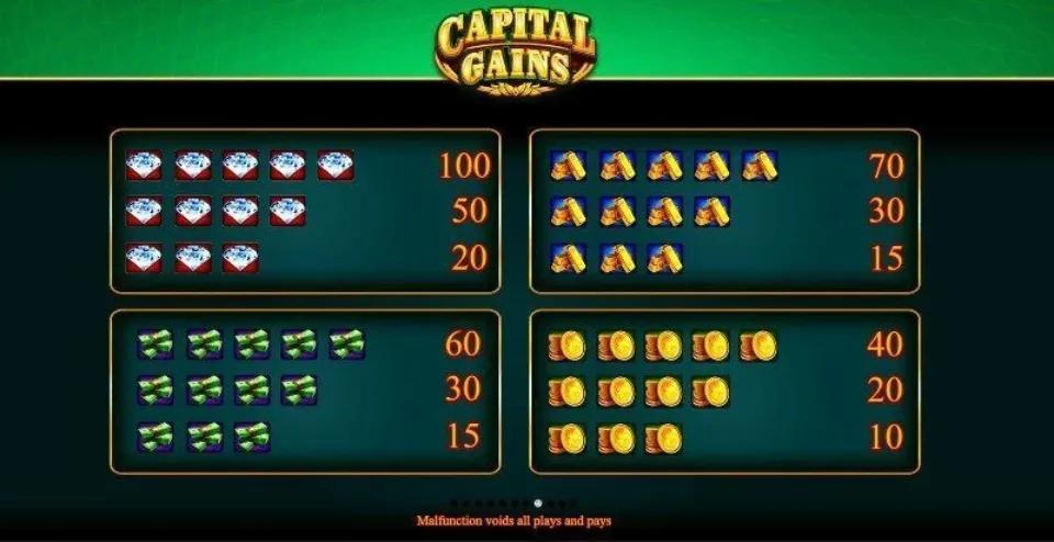 payout symbols