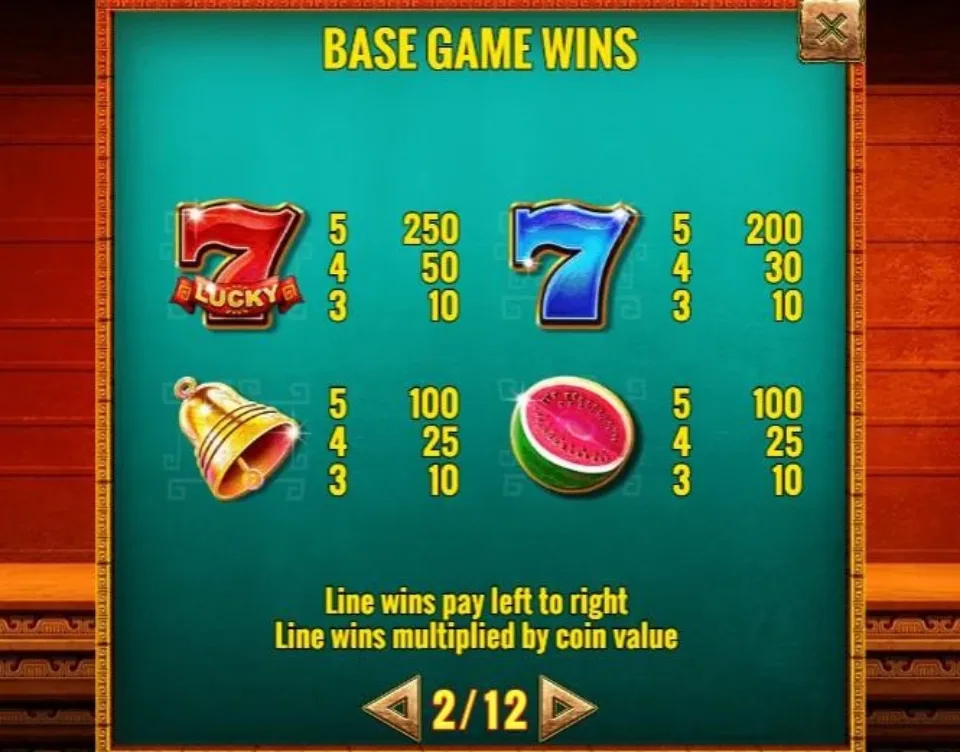 cash eruption paytable