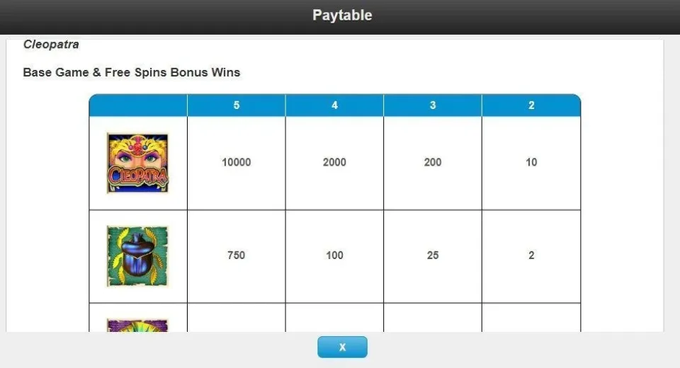 cleopatra paytable