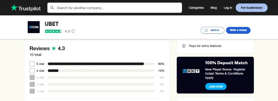 Ubet Casino Trustpilot Rating